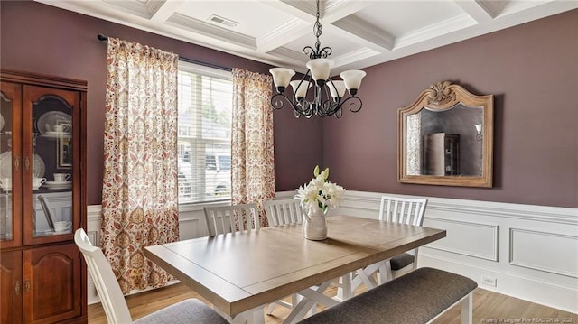 75 Bynum Ct, Carthage, NC 28327 - dining space featuring coffered ceiling, a chandelier, healthy amount of natural light, beam ceiling, and wood finished floors