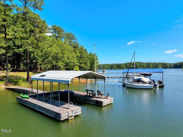 140 Maryland Dr, Manson, NC 27553 - dock area featuring a water view