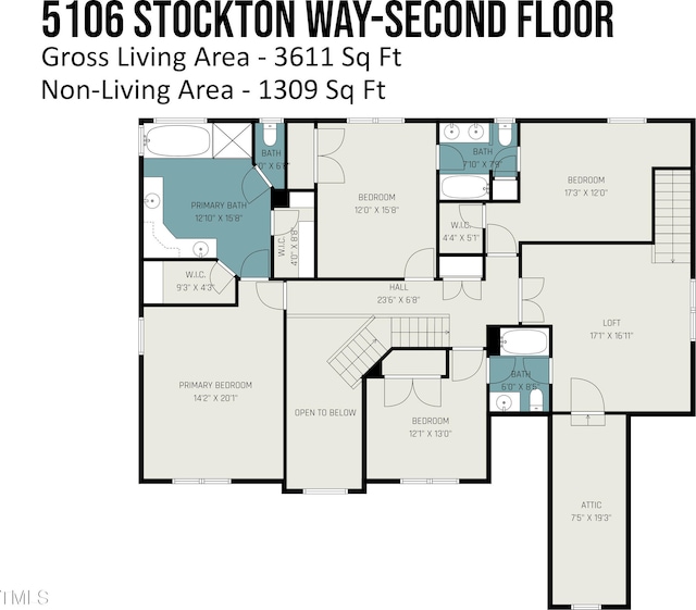 5106 Stockton Way, Durham, NC 27707 - view of floor plan / room layout