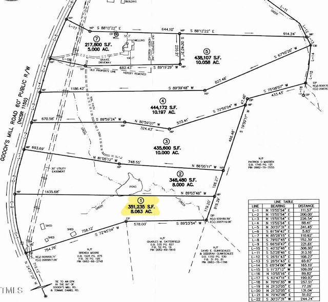 00-1 Goochs Mill Rd, Oxford, NC 27565 - photo 3
