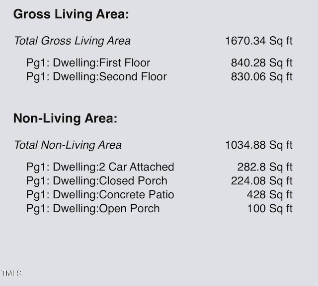 3421 Tunas St, Raleigh, NC 27616 - view of miscellaneous listing collateral