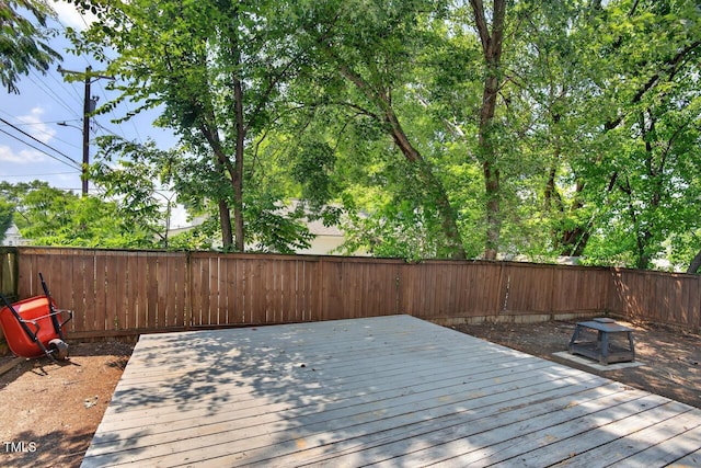1001 Lancaster St, Durham, NC 27701 - deck with a fenced backyard