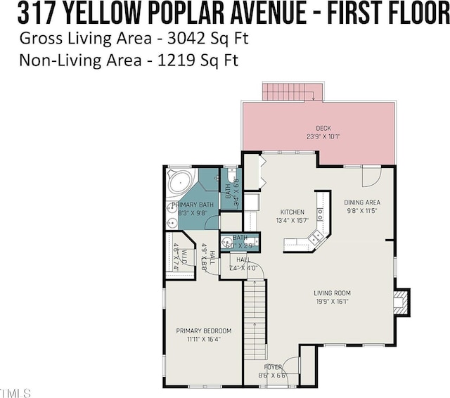 317 Yellow Poplar Ave, Wake Forest, NC 27587 - view of room layout