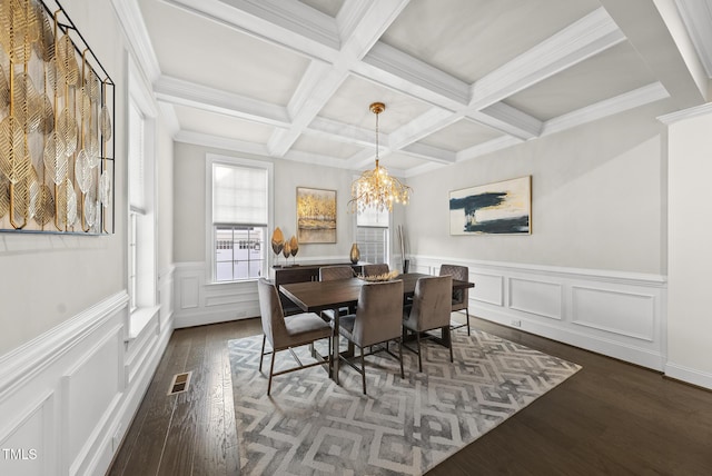 7741 Wilderness Rd, Raleigh, NC 27613 - dining space with beamed ceiling, a chandelier, dark wood finished floors, coffered ceiling, and wainscoting