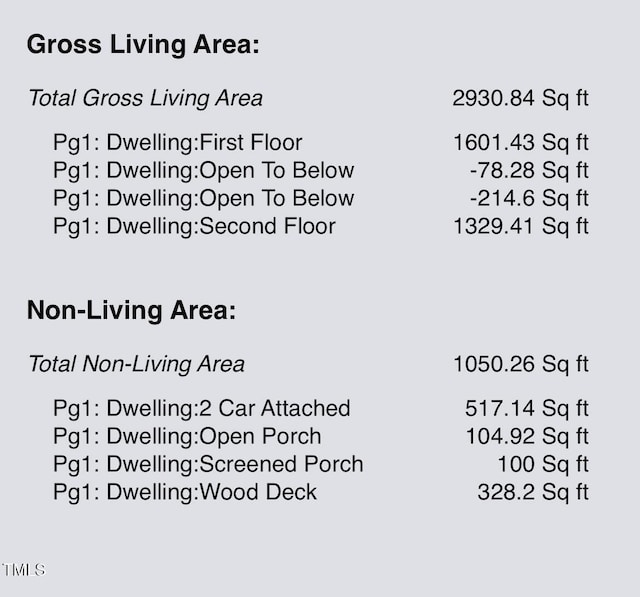 2512 Stewart St, Fuquay Varina, NC 27526 - view of a document