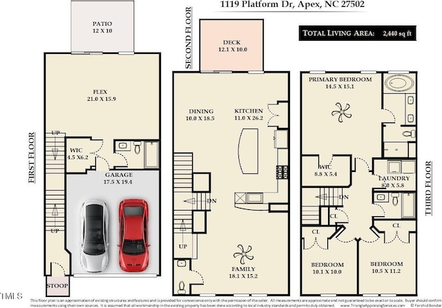 1119 Platform Dr, Apex, NC 27502 - view of property floor plan