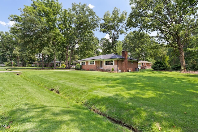 2603 Fairlawn Rd, Durham, NC 27705 - view of green lawn with view of scattered trees