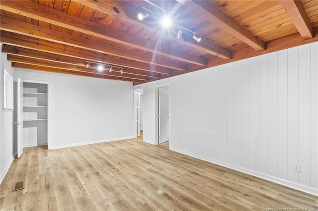 1814 Sunnyside Cir, Fayetteville, NC 28305 - finished basement with light wood-type flooring, wood ceiling, and wood walls