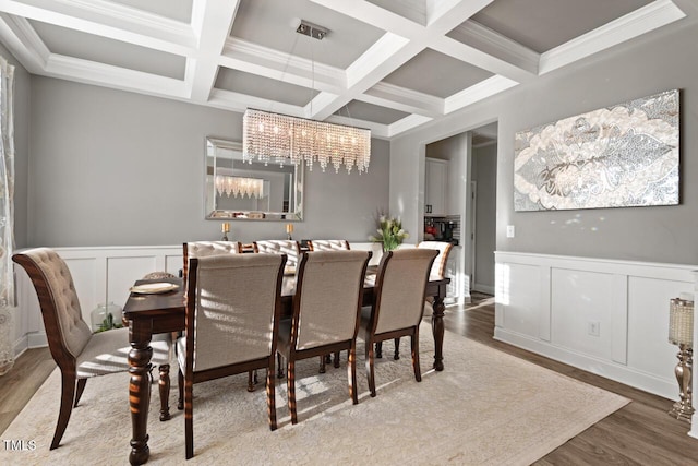 27 Needham Ln, Clayton, NC 27527 - dining area with a decorative wall, coffered ceiling, beam ceiling, wood finished floors, and wainscoting