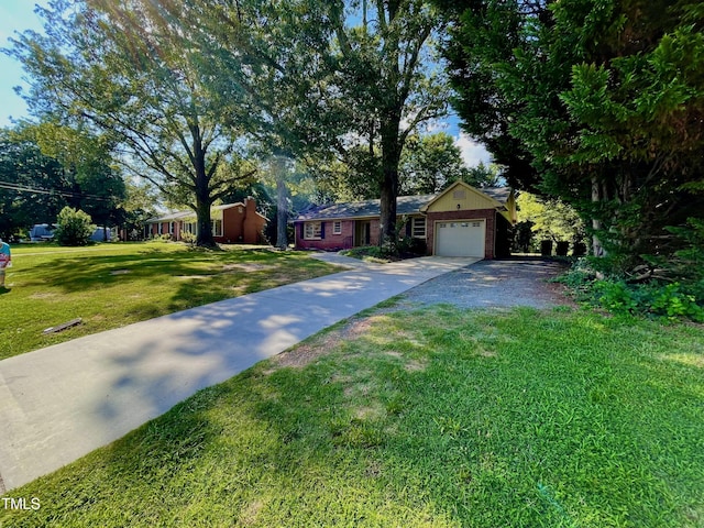 1509 W Front St, Burlington, NC 27215 - photo 9