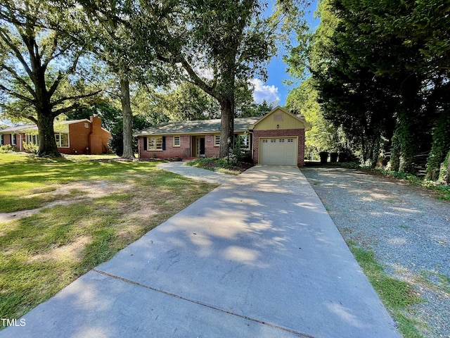1509 W Front St, Burlington, NC 27215 - photo 10