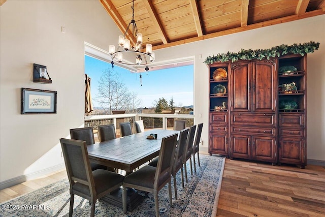 dining area featuring hardwood / wood-style flooring, an inviting chandelier, lofted ceiling with beams, and wooden ceiling