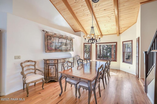 dining space featuring hardwood / wood-style flooring, a notable chandelier, wooden ceiling, and beam ceiling