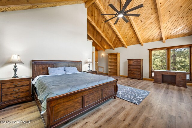 7201 S Golden Fleece Rd, Prescott, AZ 86303 - photo 16