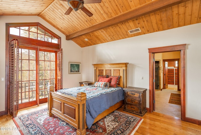 bedroom with lofted ceiling with beams, ceiling fan, wooden ceiling, and light wood-type flooring