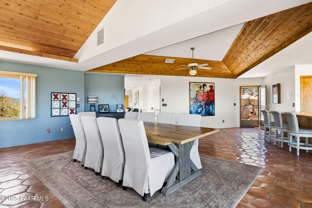 dining space featuring visible vents, ceiling fan, high vaulted ceiling, and wooden ceiling