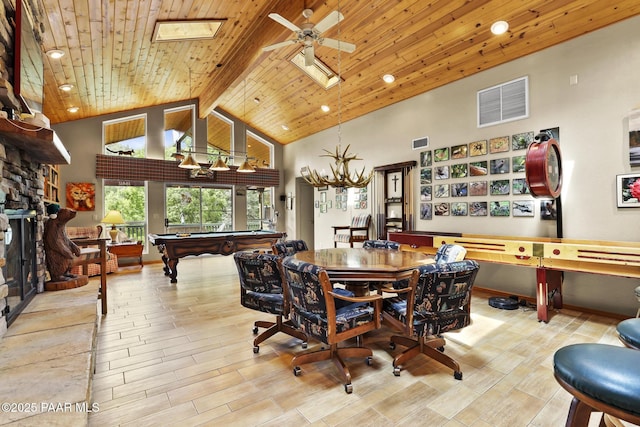 dining space featuring wood ceiling, a fireplace, beam ceiling, and high vaulted ceiling