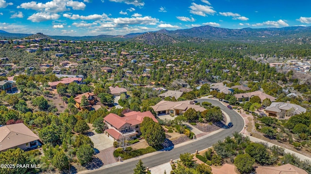 245 Summit Pointe Dr, Prescott, AZ 86303 - photo 57