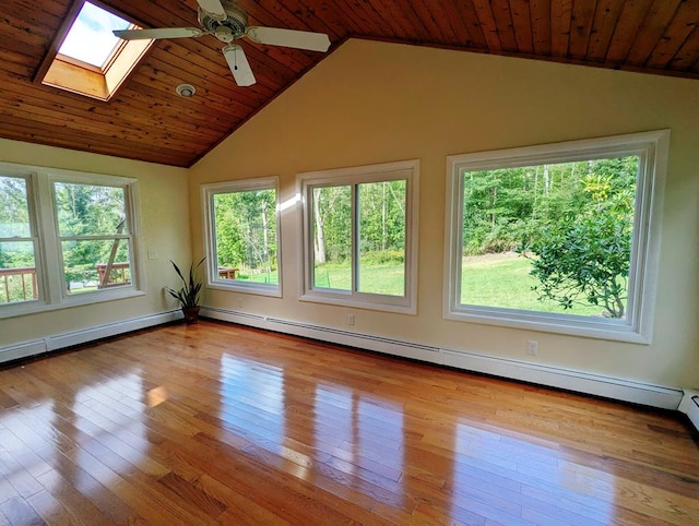 unfurnished sunroom featuring wood ceiling, lofted ceiling with skylight, and a baseboard heating unit