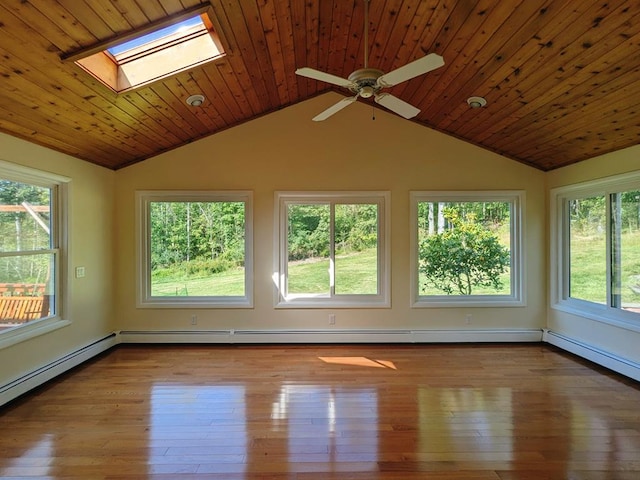 unfurnished sunroom with lofted ceiling with skylight, ceiling fan, wood ceiling, and a baseboard radiator