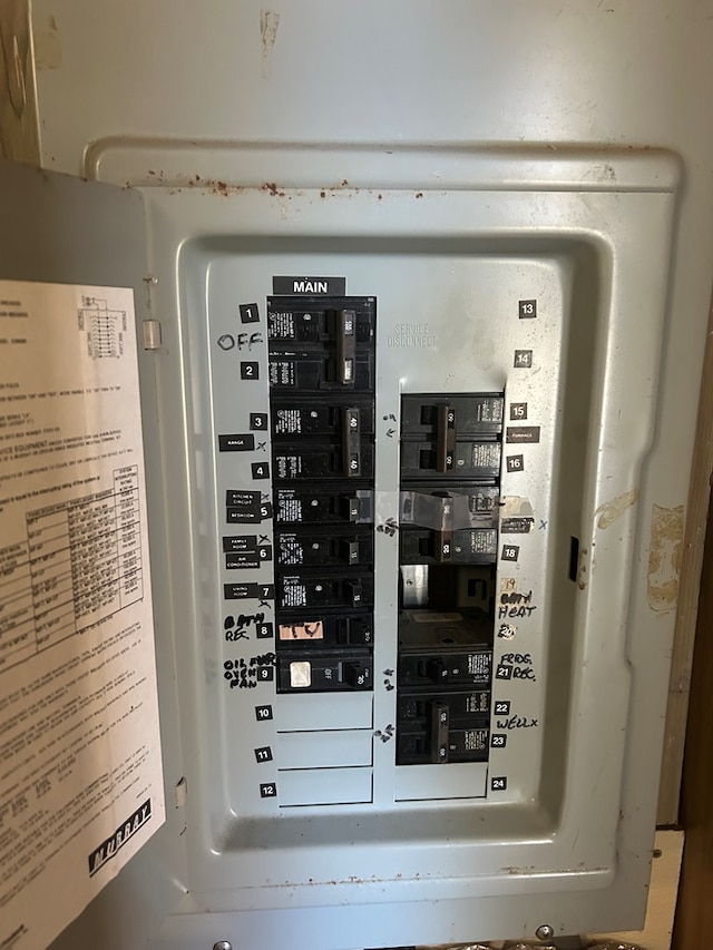 utilities with electric panel