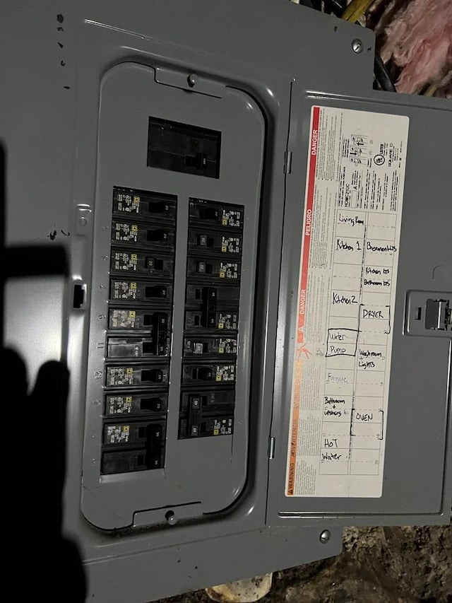 utilities featuring electric panel