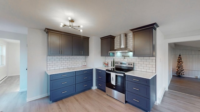 kitchen featuring decorative backsplash, wall chimney exhaust hood, light hardwood / wood-style floors, and stainless steel range with electric cooktop