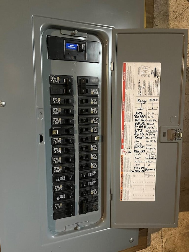 utility room with electric panel