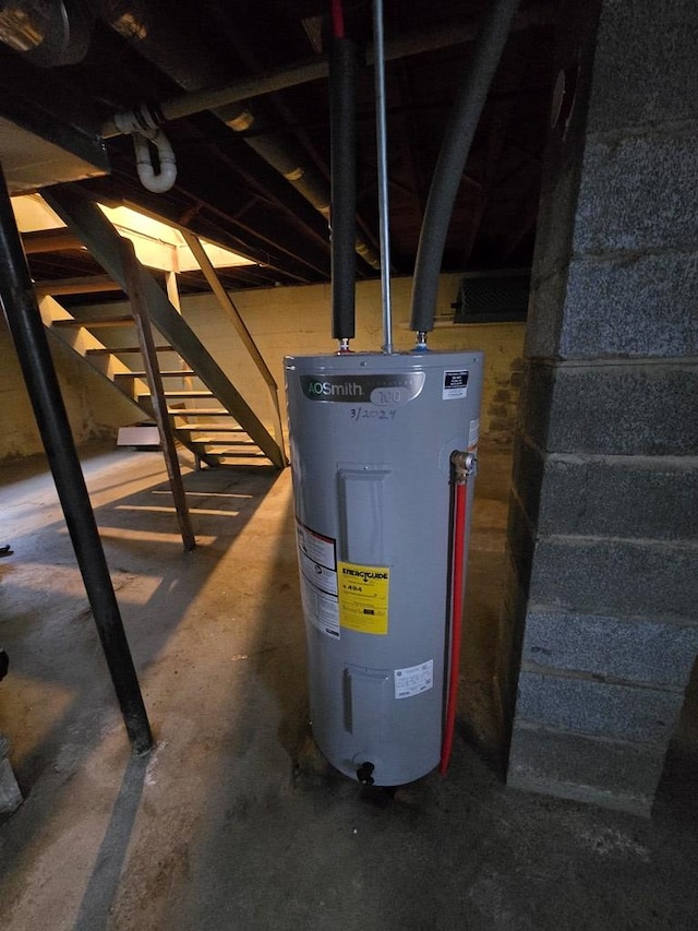 utilities with electric water heater