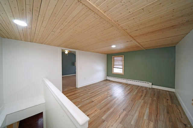 spare room with wood-type flooring, baseboard heating, and wooden ceiling