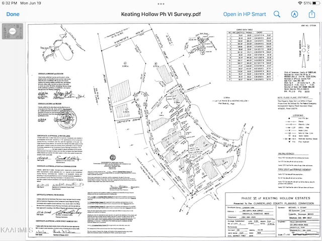 Eugene Ct, Crossville TN, 38555 land for sale