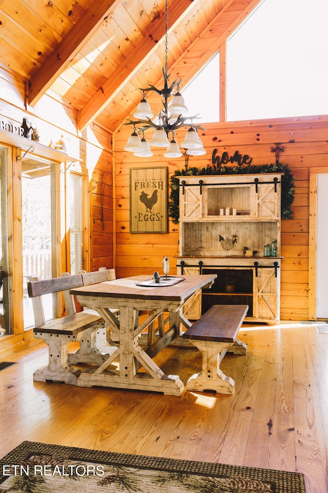 dining area with vaulted ceiling with beams, wood ceiling, and wood walls