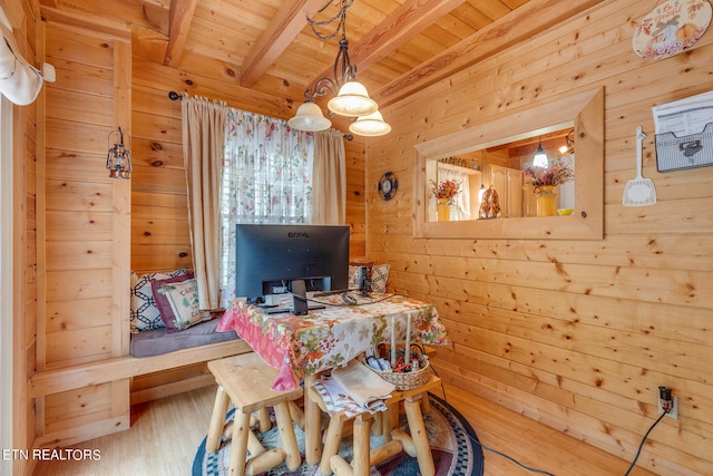 home office featuring light wood-type flooring, beamed ceiling, wood walls, and wooden ceiling