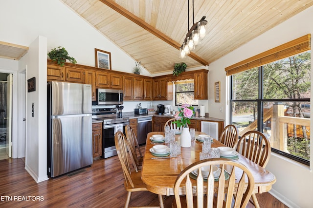 dining area with high vaulted ceiling, dark wood-type flooring, beamed ceiling, and wooden ceiling