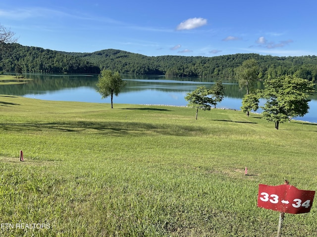 1 Crown Pt, Lafollette TN, 37766 land for sale