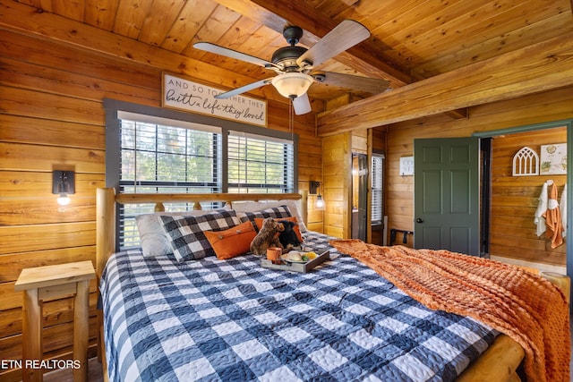 bedroom featuring ceiling fan, wood ceiling, wood walls, and beamed ceiling