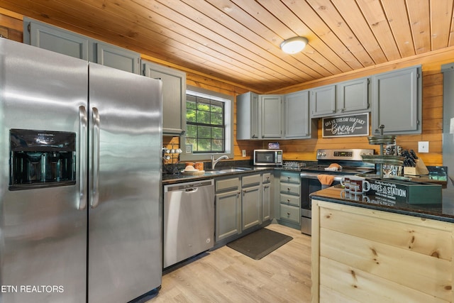 kitchen featuring wood ceiling, gray cabinets, stainless steel appliances, and light hardwood / wood-style floors