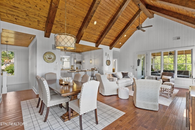 dining space featuring hardwood / wood-style floors, wooden ceiling, high vaulted ceiling, ceiling fan, and beam ceiling