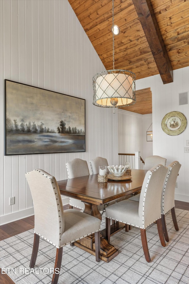 dining area featuring wood-type flooring, lofted ceiling with beams, wood walls, and wood ceiling