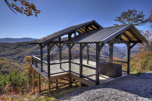 4903 Long Rifle Rd, Walland, TN 37886