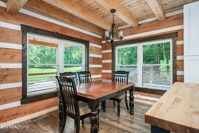 dining room featuring wood ceiling, a chandelier, dark wood-type flooring, and wood walls