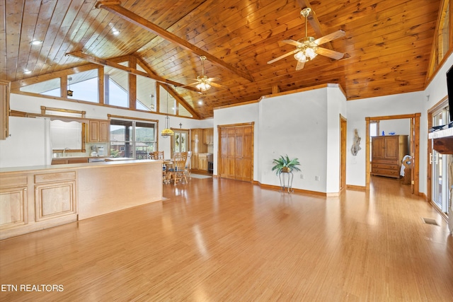 unfurnished living room with light hardwood / wood-style flooring, wood ceiling, ceiling fan, high vaulted ceiling, and beamed ceiling