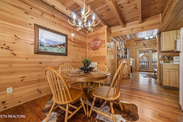 dining room with wood walls, wood ceiling, light wood-type flooring, beamed ceiling, and an inviting chandelier