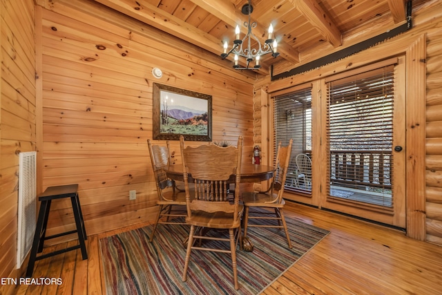 dining space with wood ceiling, hardwood / wood-style floors, a notable chandelier, wood walls, and beam ceiling