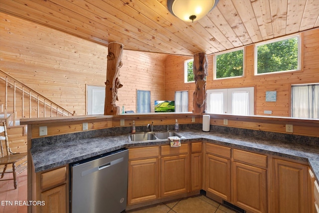 kitchen featuring sink, wooden walls, stainless steel dishwasher, and wood ceiling