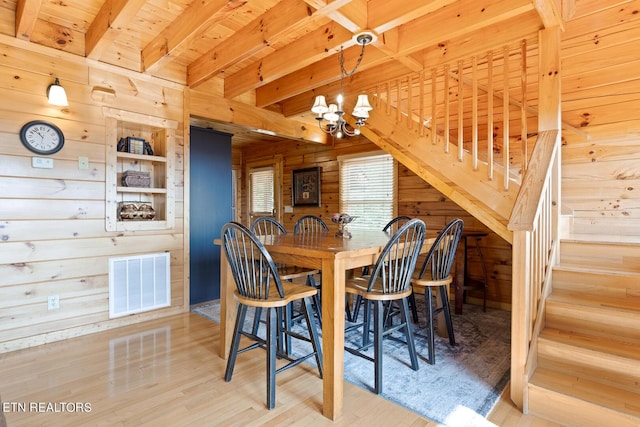 dining area with wood walls, a chandelier, beam ceiling, visible vents, and wood finished floors