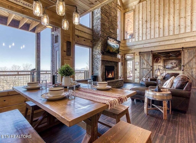 dining room featuring wooden ceiling, dark hardwood / wood-style flooring, a stone fireplace, high vaulted ceiling, and wooden walls