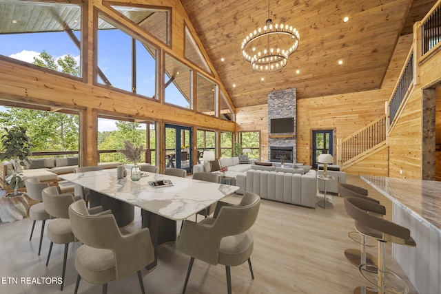 dining room with a fireplace, high vaulted ceiling, wooden walls, an inviting chandelier, and wooden ceiling