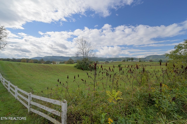 Listing photo 3 for Cumberland Gap Pkwy, Harrogate TN 37752