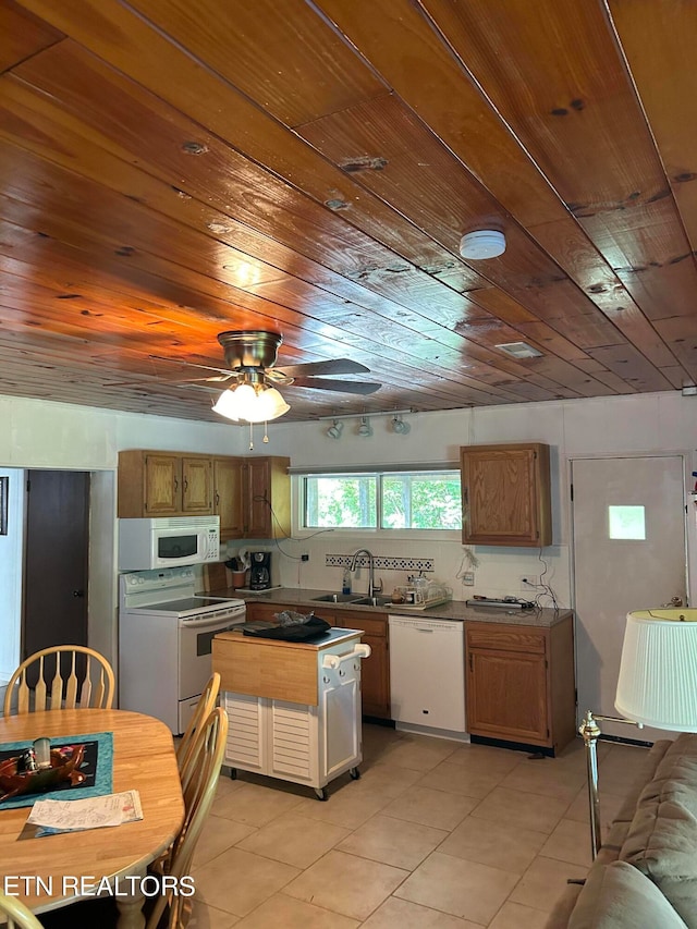 kitchen featuring ceiling fan, white appliances, wood ceiling, and tasteful backsplash